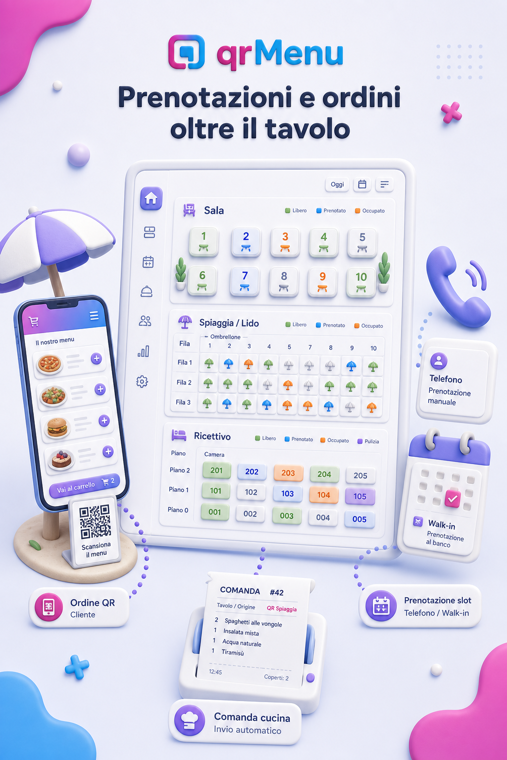 Prenotazioni e ordini su tavoli, ombrelloni e camere nel gestionale qrMenu